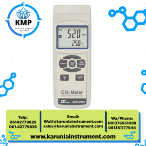 Lutron GCH-2018 – Multifunction Air Quality Meter