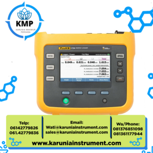 Fluke 1732 dan 1734 Three-Phase Electrical Energy Logger